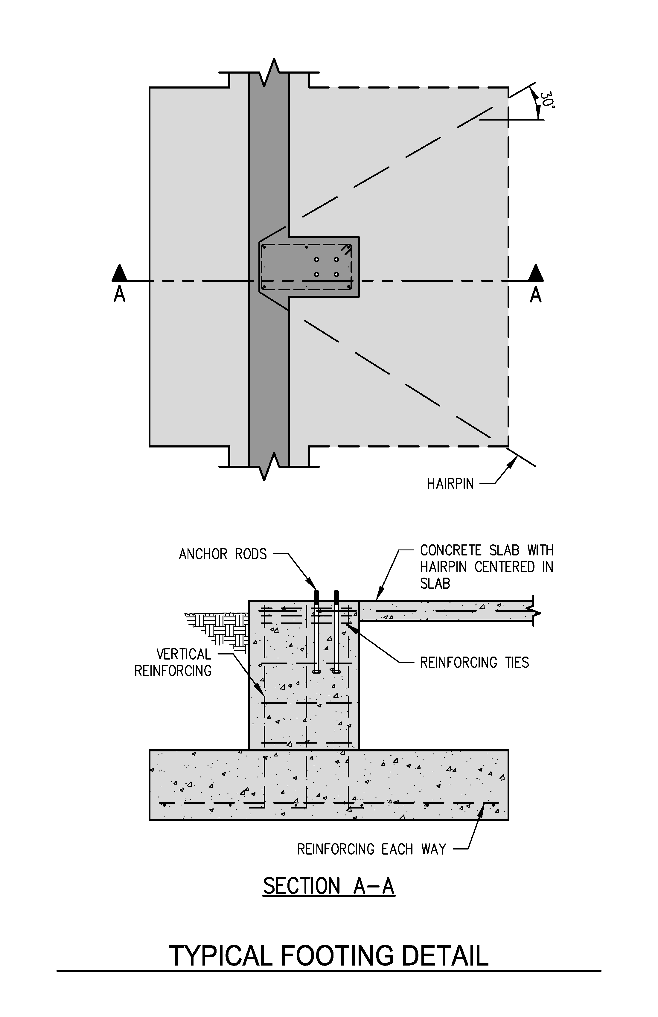 Typical Footing Detail