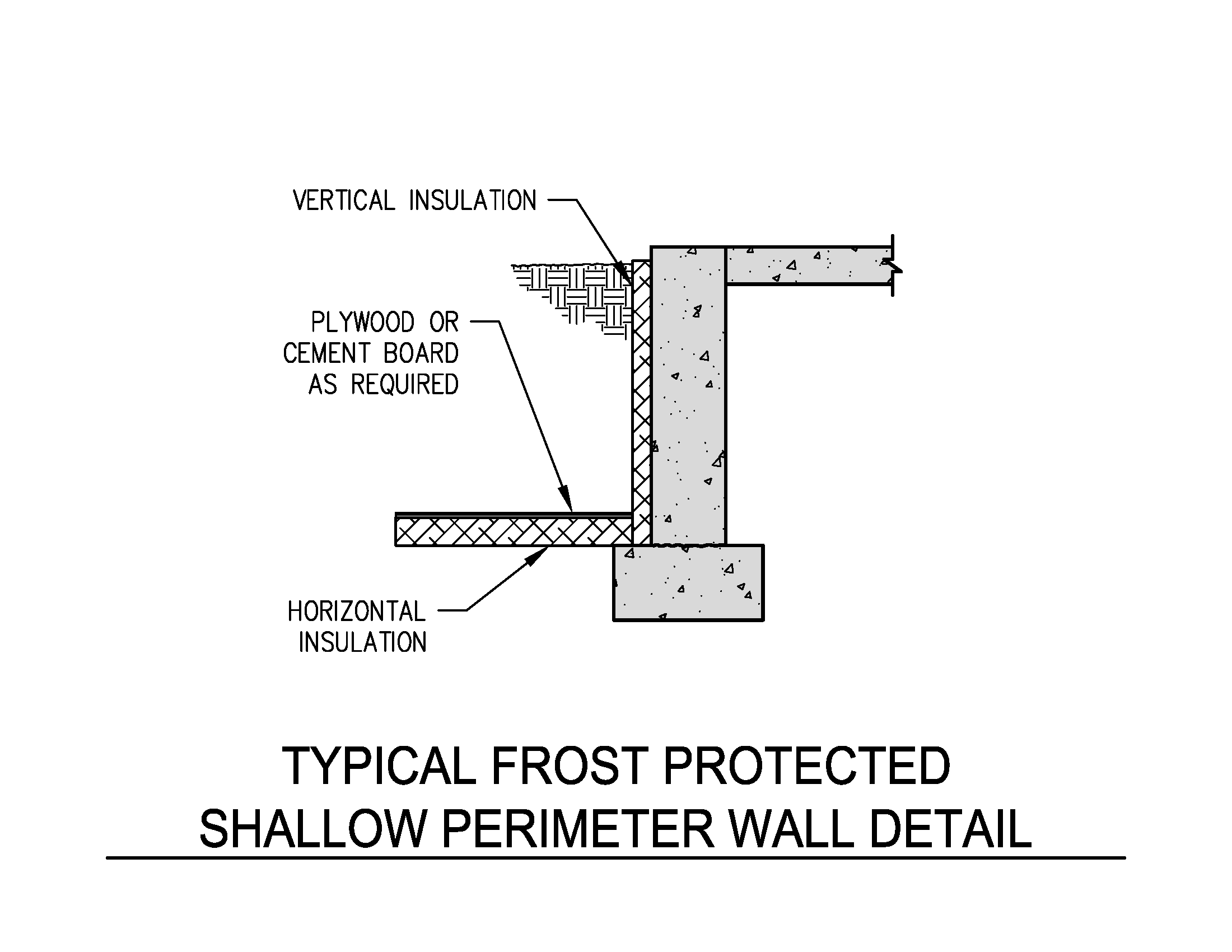 Typical Frost Protected Perimeter Wall Detail