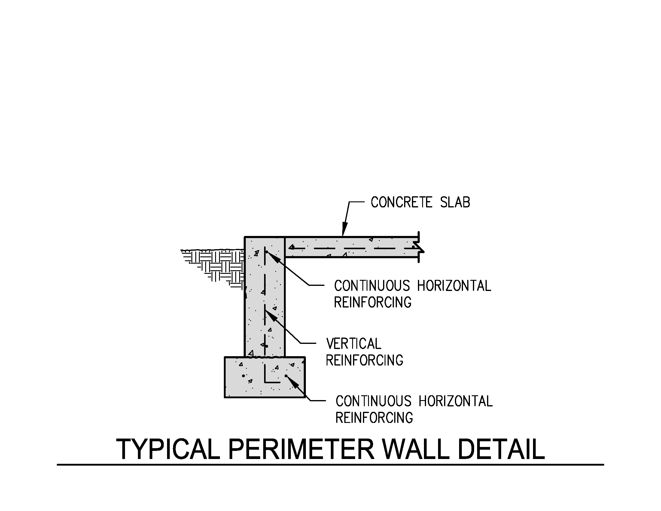Typical Perimeter Wall Detail